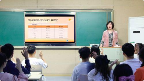 讲课比赛视频,精彩讲课比赛视频回顾