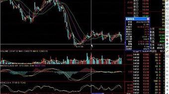 股票形态视频,形态识别与实战技巧解析